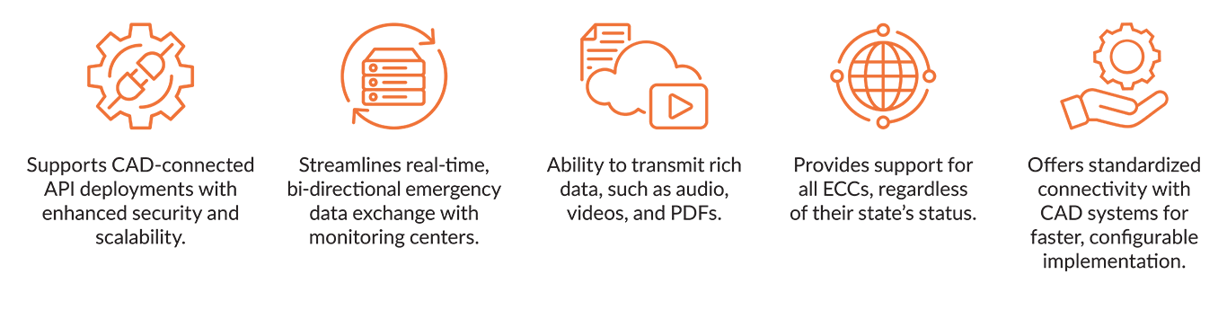 ASAP_1366x345_ASAPView_Graphic