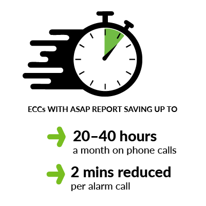 Save Time Save Lives 5